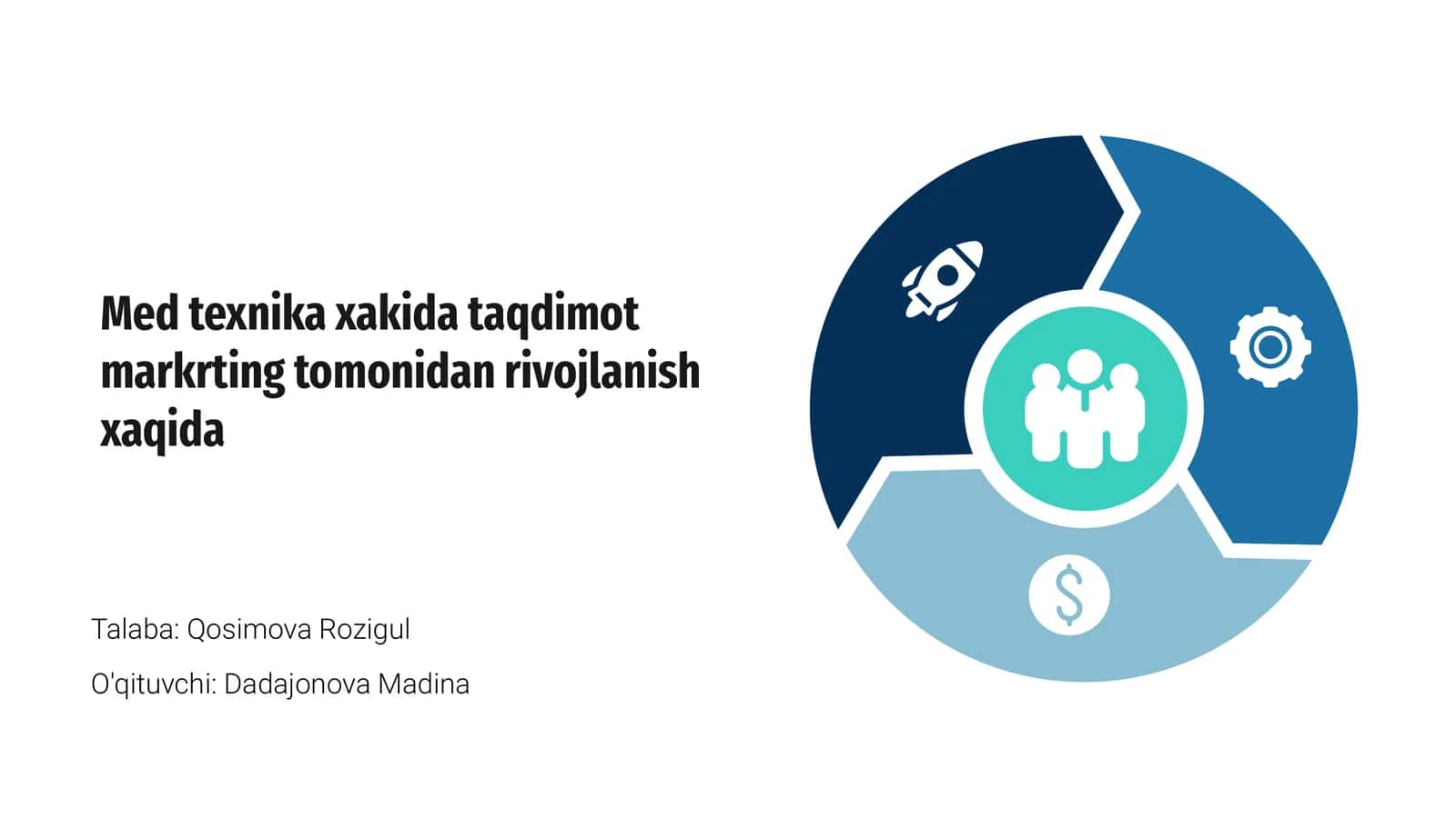 Med texnika xakida taqdimot markrting tomonidan rivojlanish xaqida