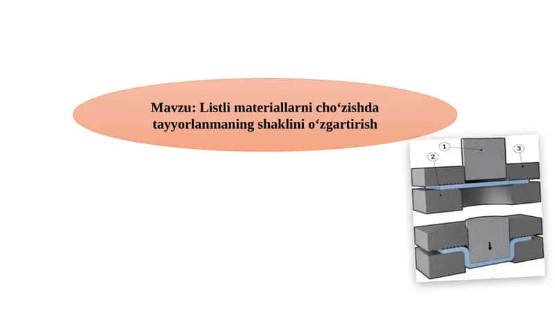 Listli materiallarni cho‘zishda tayyorlanmaning shaklini o‘zgartirish