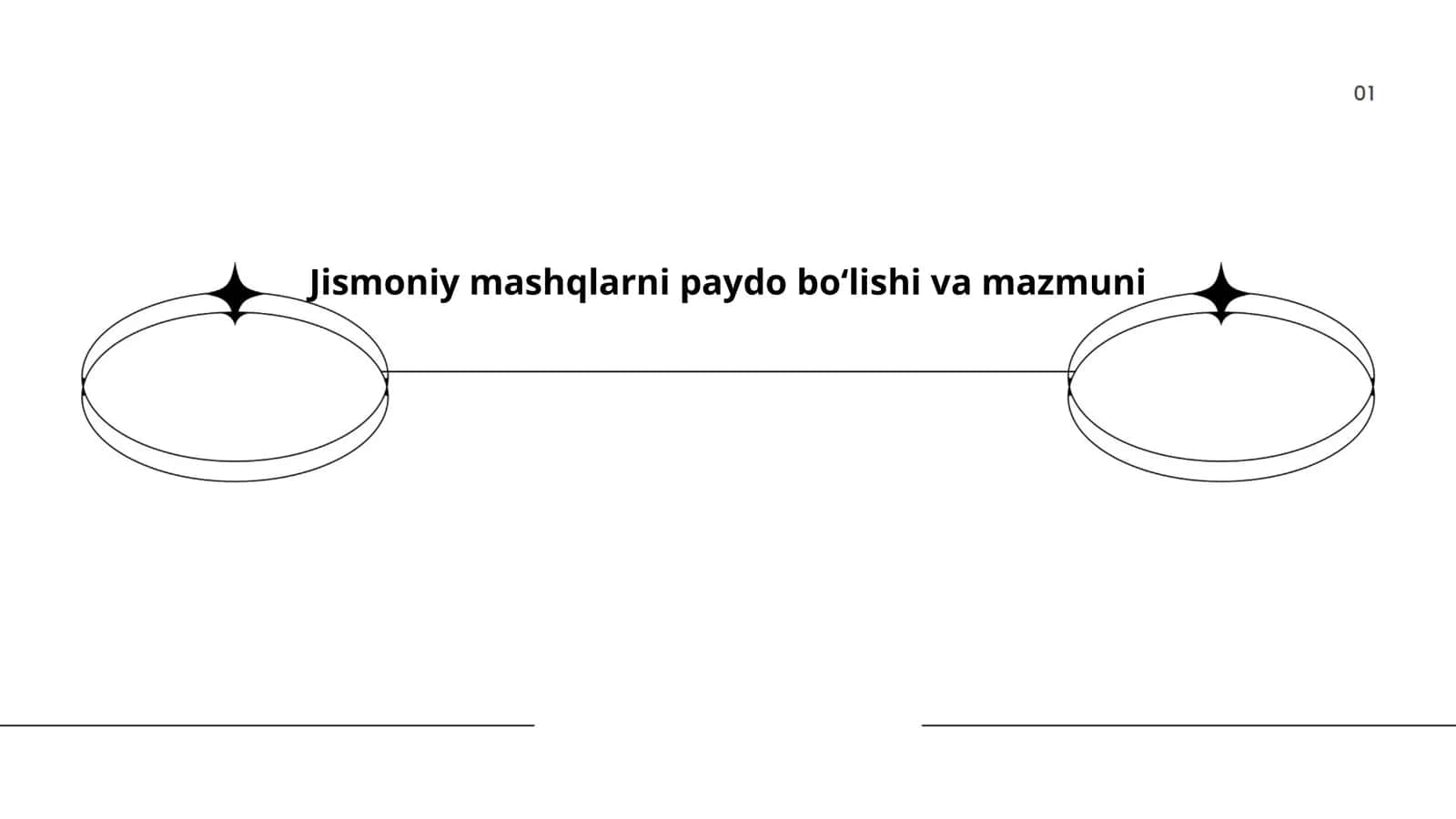 Jismoniy mashqlarni paydo boʻlishi va mazmuni
