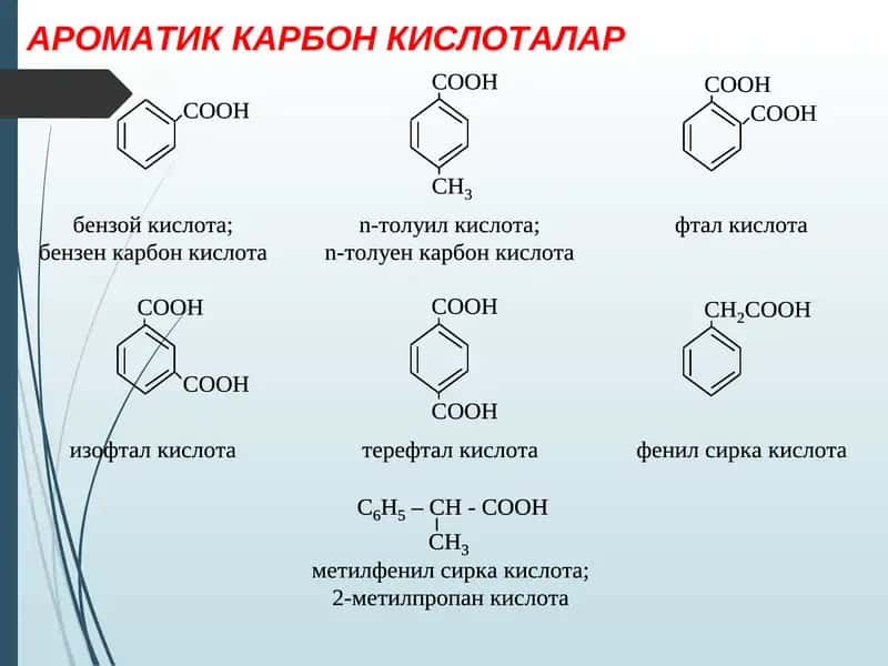 АРОМАТИК КАРБОН КИСЛОТАЛАР