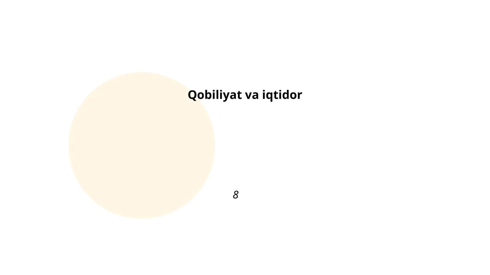 Talant va Qobiliyat