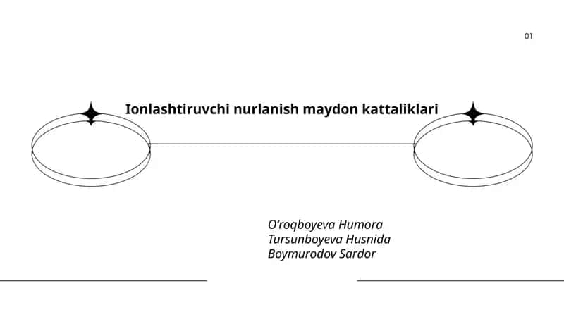 Ionlashtiruvchi nurlanish maydon kattaliklari