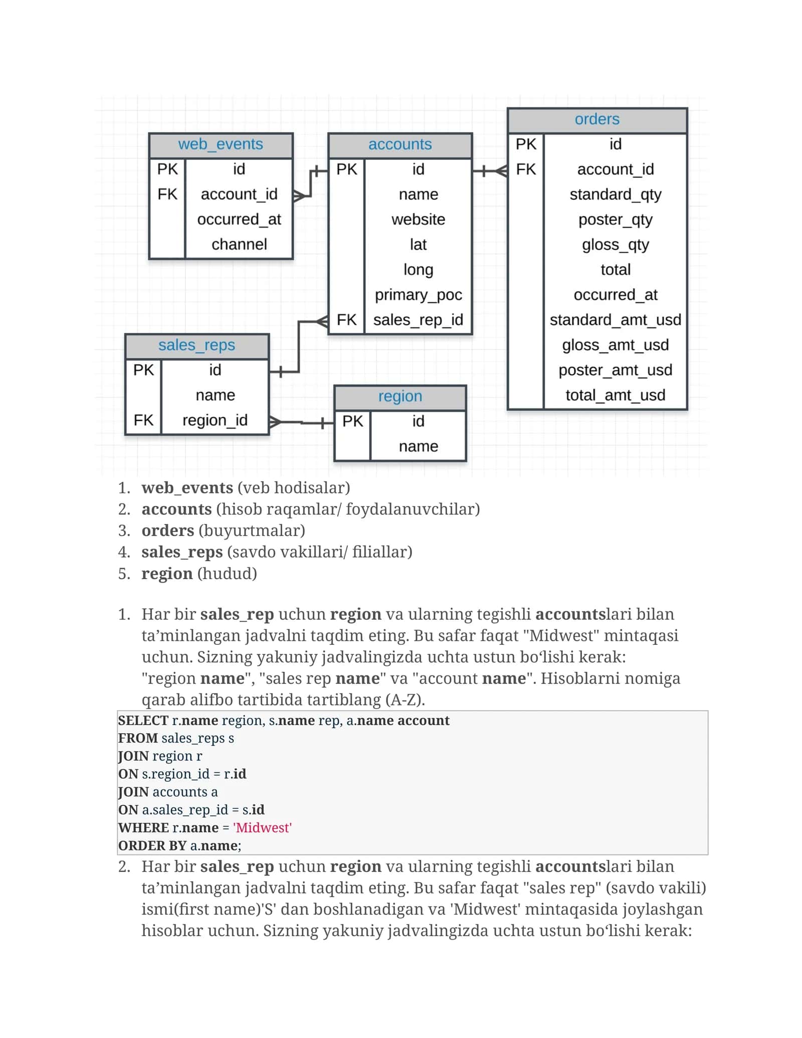 SQL JOIN operatori