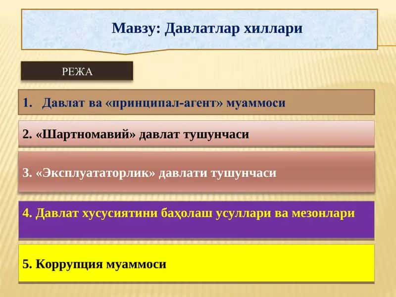 Давлатлар хиллари