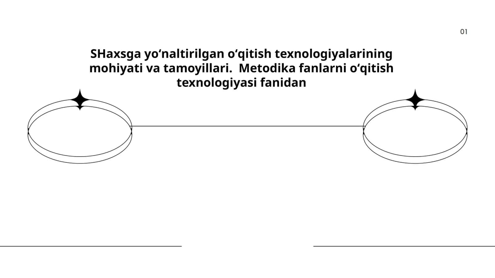 Metodika fanlarni oʻqitish texnologiyasi fanidan