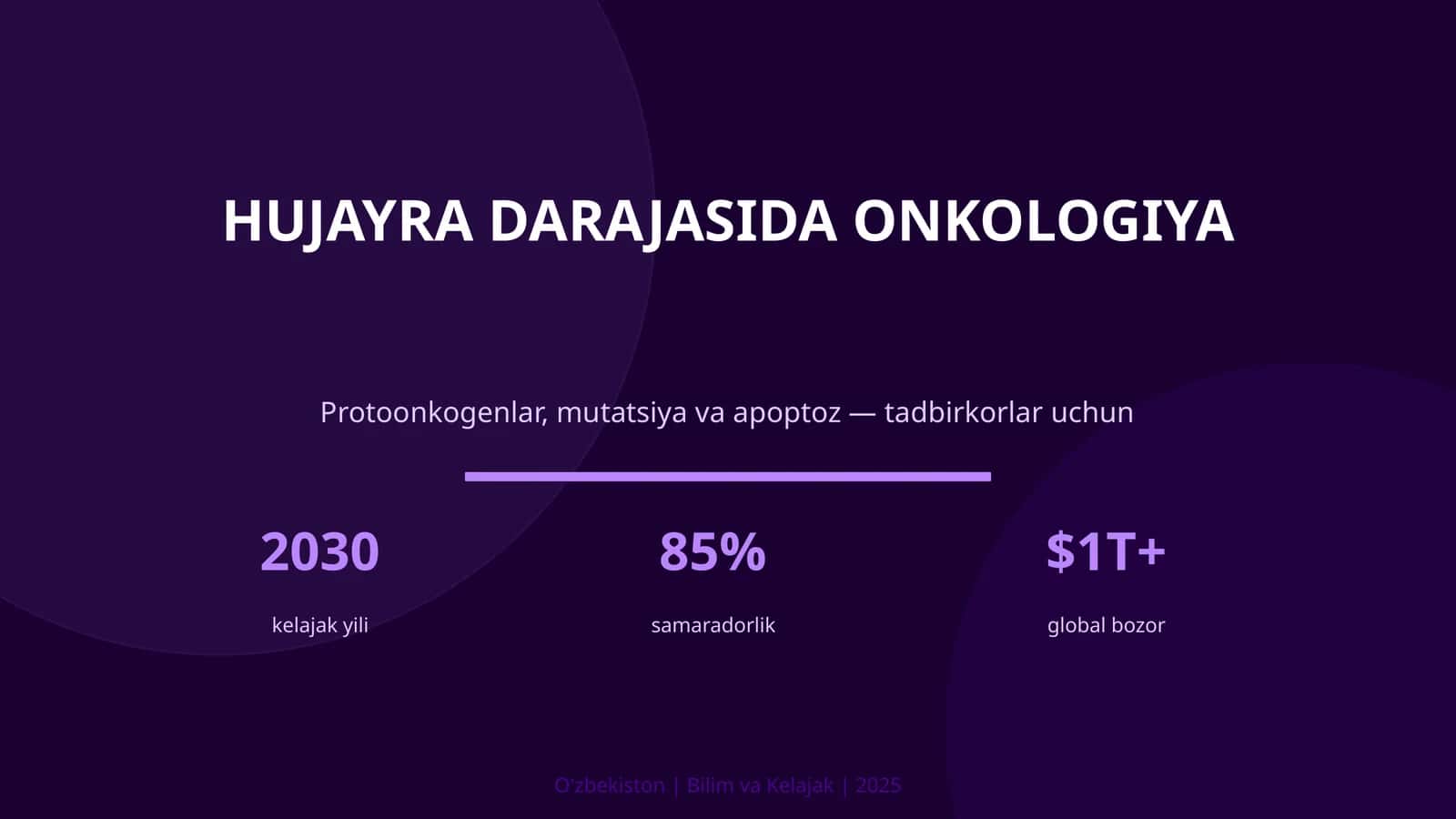 HUJAYRA DARAJASIDA ONKOLOGIYA