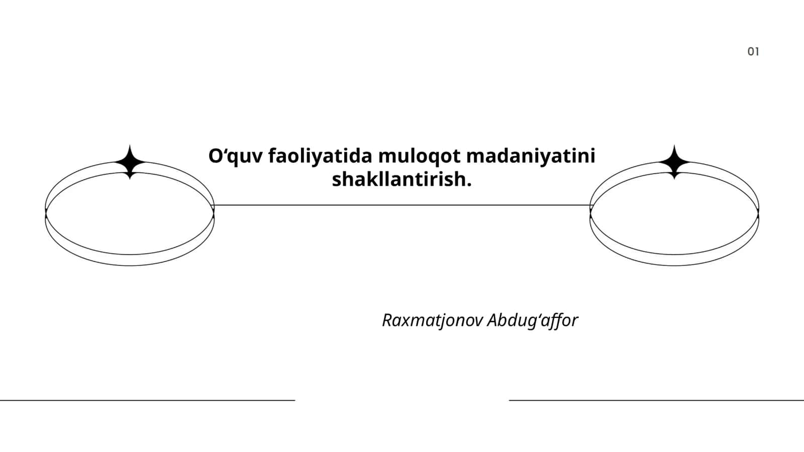 Muloqot madaniyatini shakllantirish
