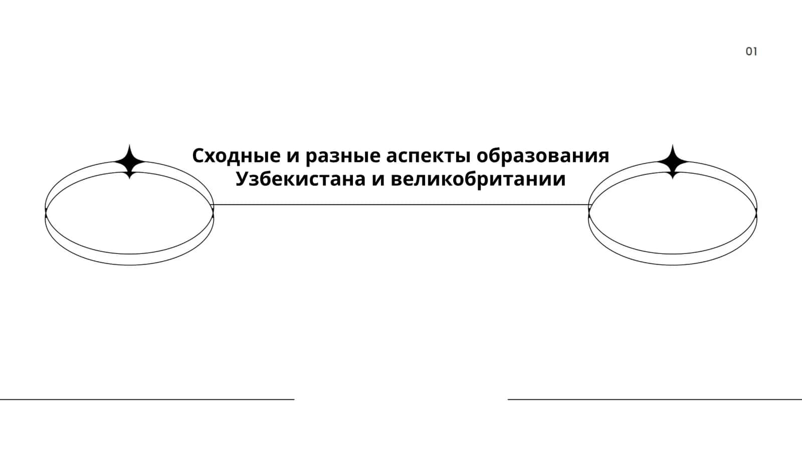 Сходные и разные аспекты образования Узбекистана и великобритании