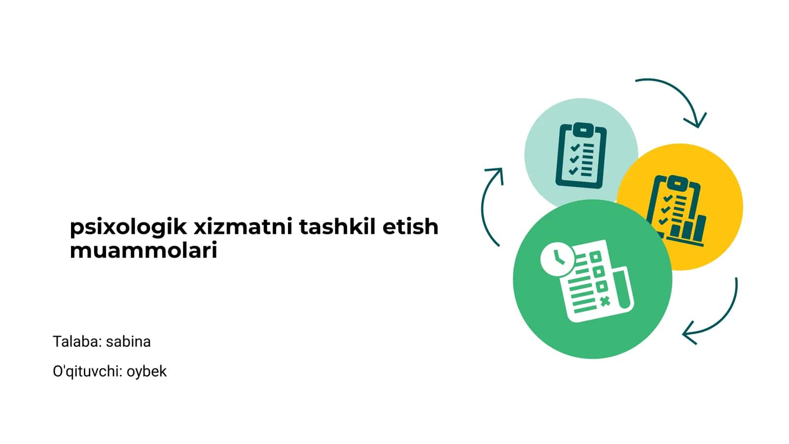 Psixologik Xizmatni Tashkil Etish: Asosiy Muammolar