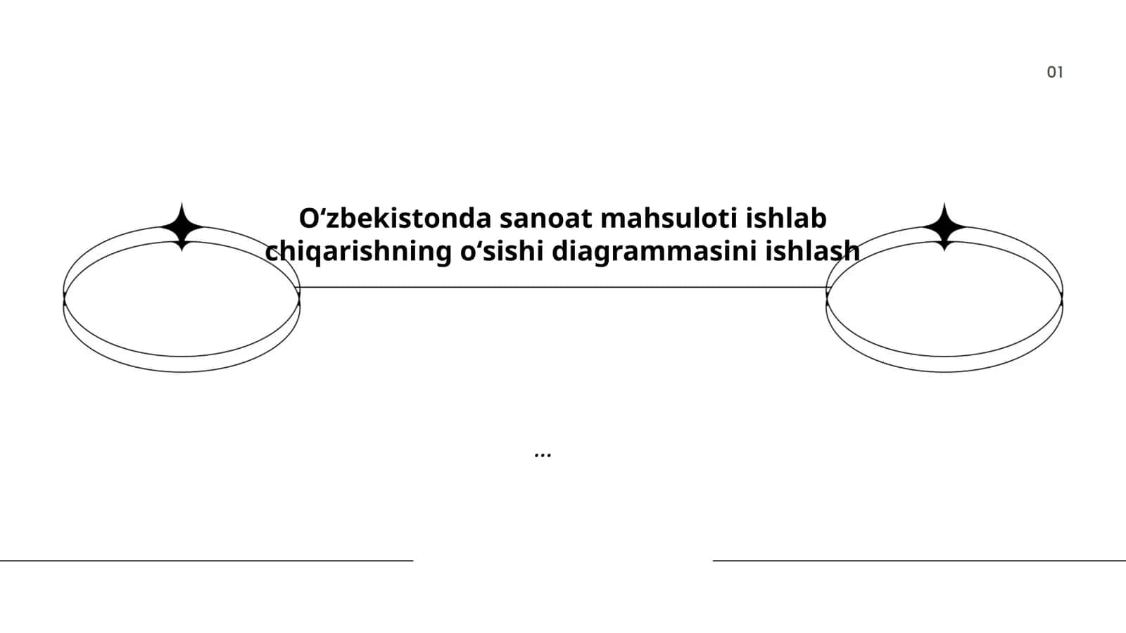 Oʻzbekistonda sanoat mahsuloti ishlab chiqarishning oʻsishi diagrammasini ishlash