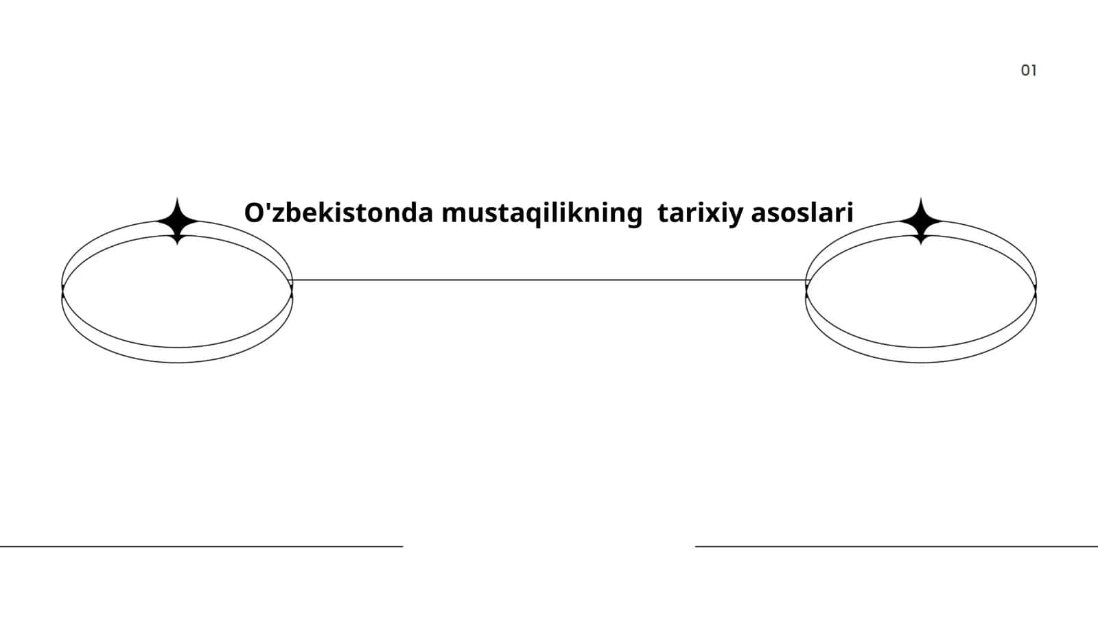 O'zbekistonda mustaqilikning tarixiy asoslari