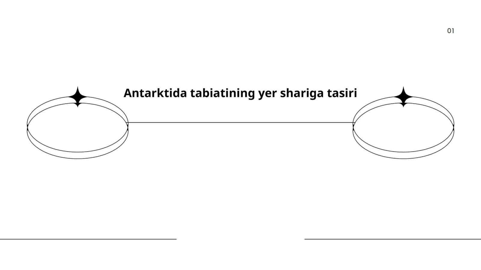Antarktida tabiatining yer shariga tasiri