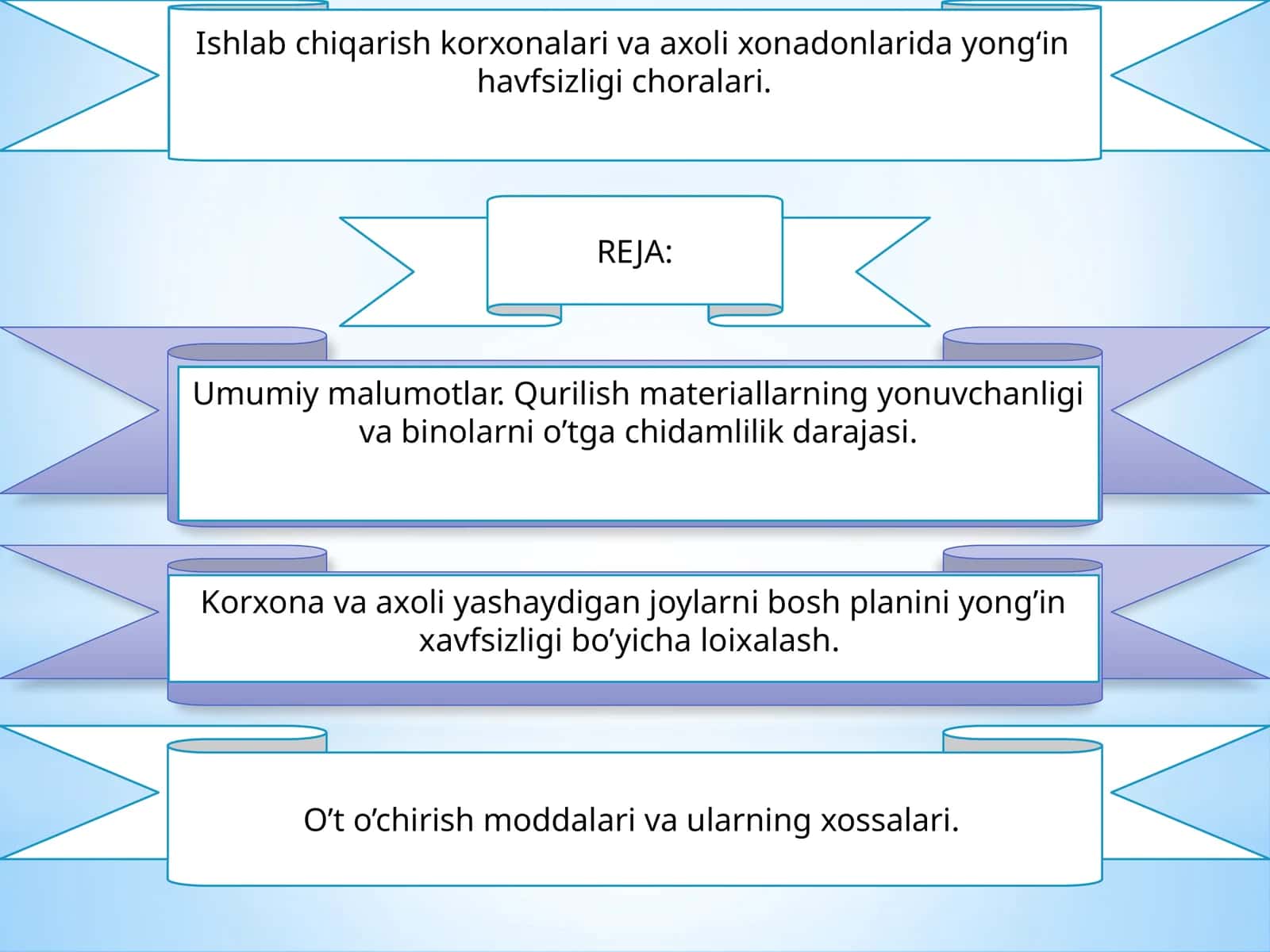 Umumiy malumotlar