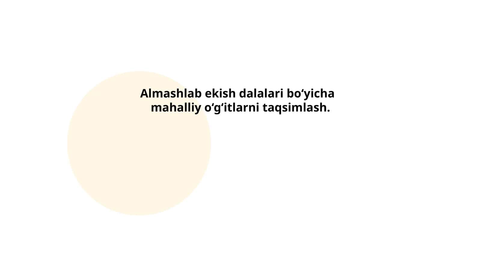 Mahalliy o'g'itlarni taqsimlash