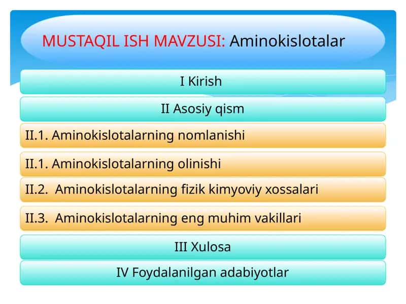 Aminokislotalar