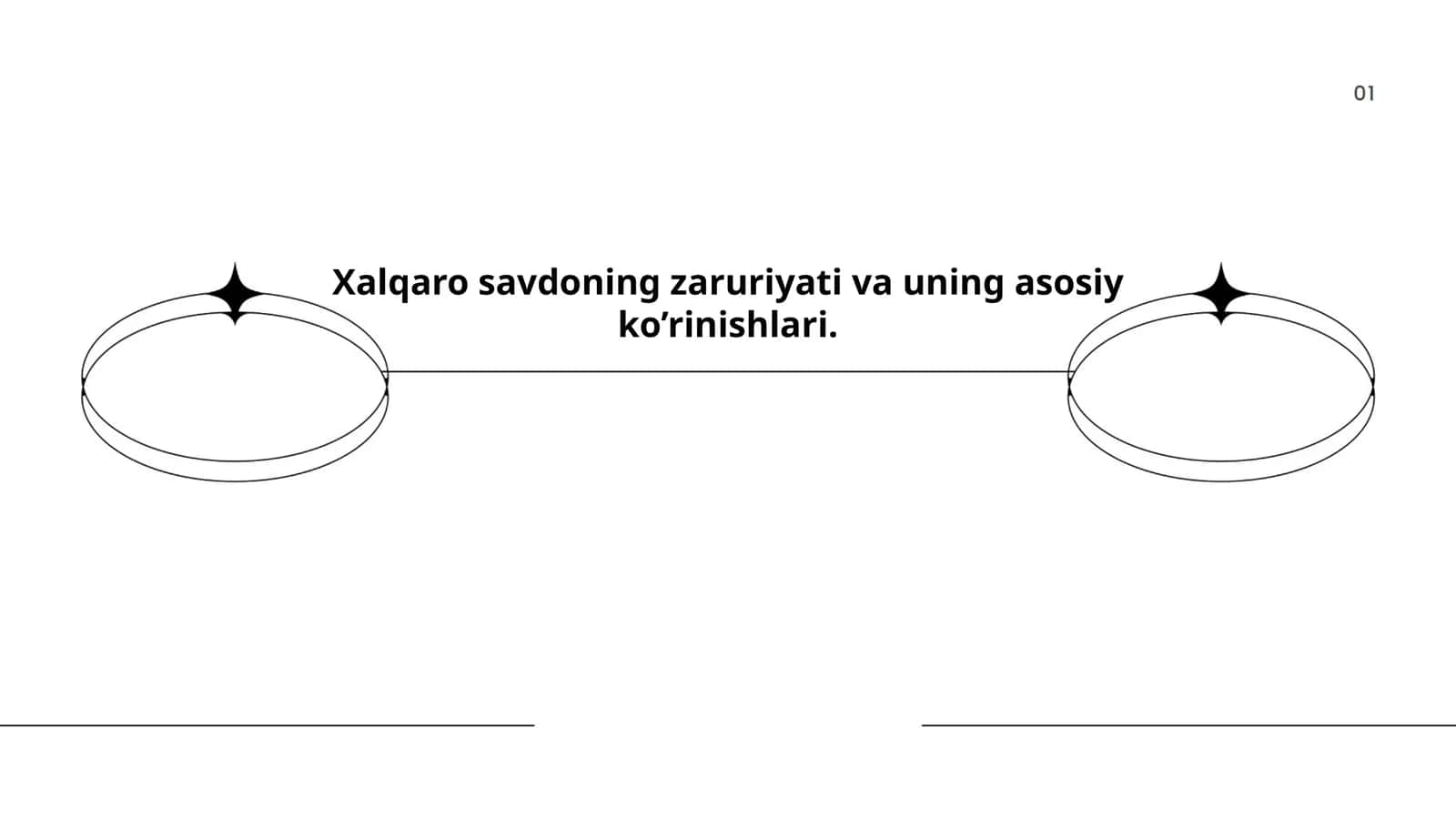 Xalqaro savdoning zaruriyati va uning asosiy ko’rinishlari