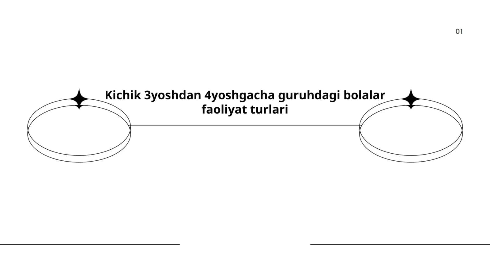 Kichik 3yoshdan 4yoshgacha guruhdagi bolalar faoliyat turlari