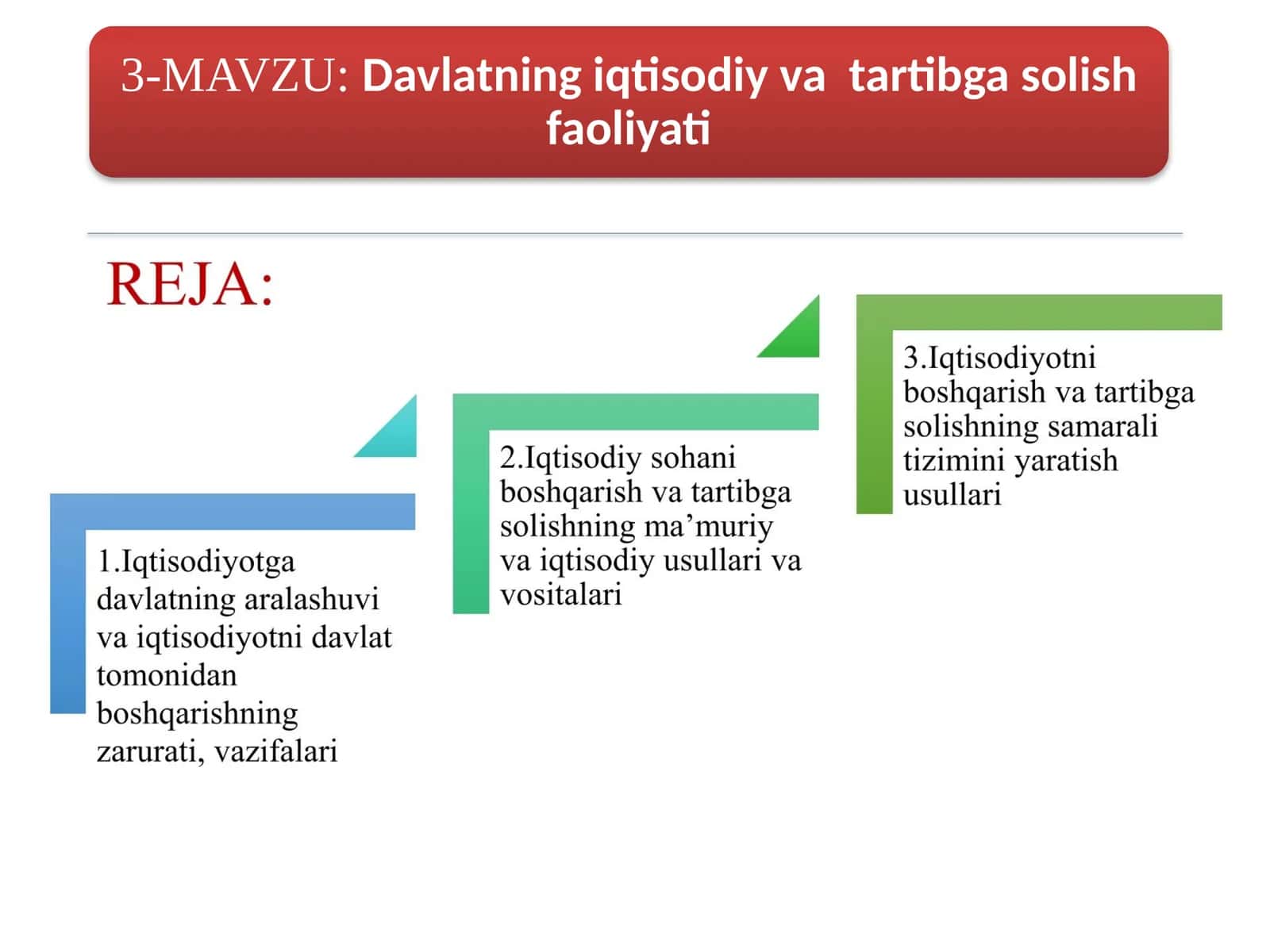 Iqtisodiyotni davlat tomonidan tartibga solish