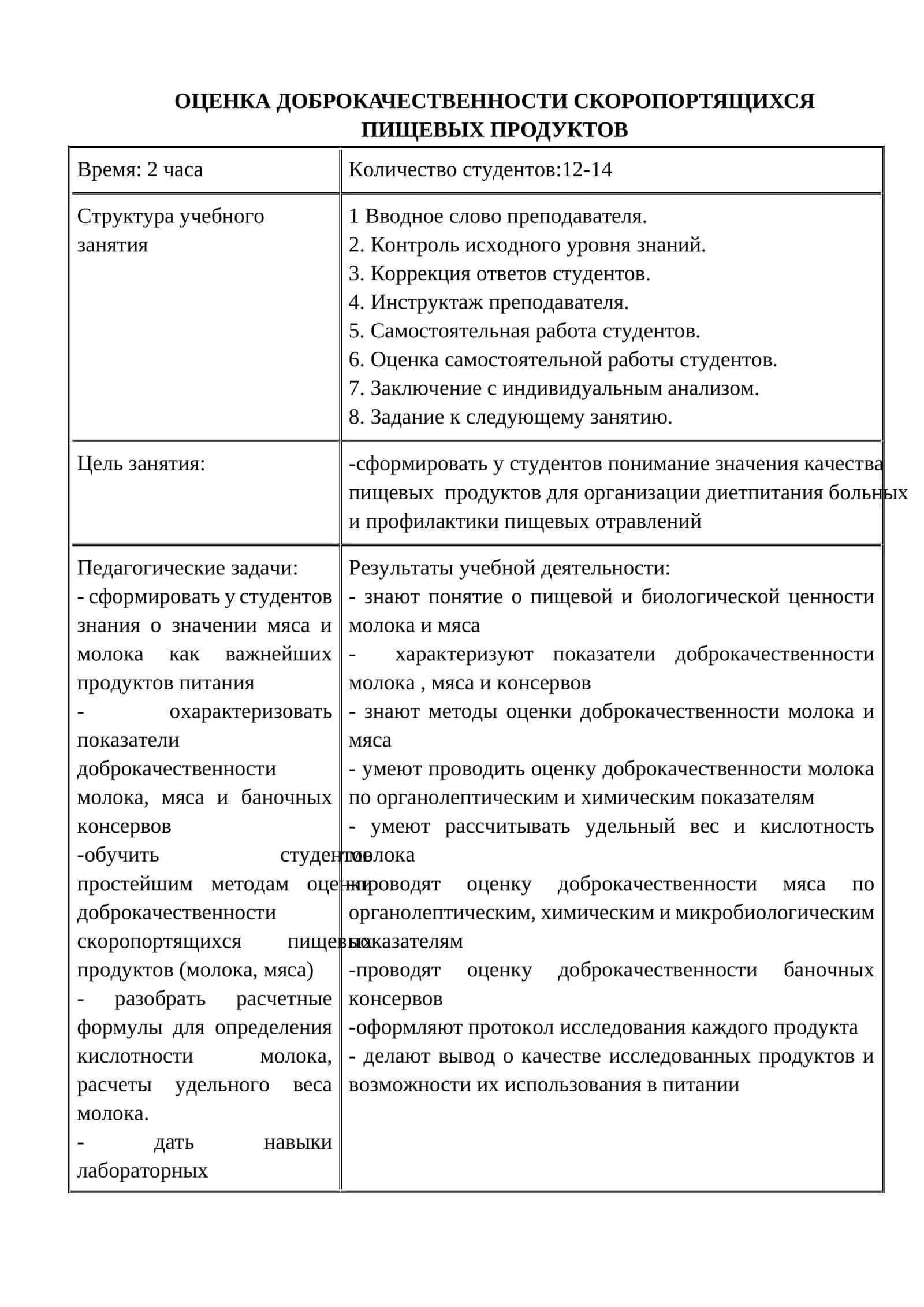 ОЦЕНКА ДОБРОКАЧЕСТВЕННОСТИ СКОРОПОРТЯЩИХСЯ ПИЩЕВЫХ ПРОДУКТОВ
