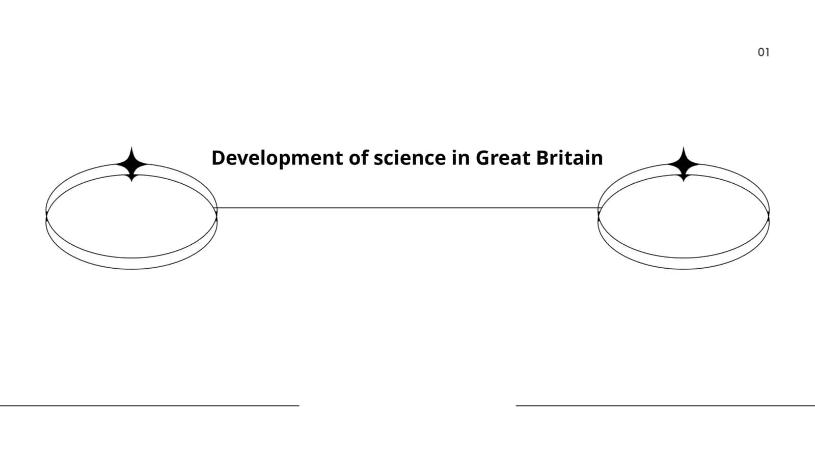Development of science in Great Britain
