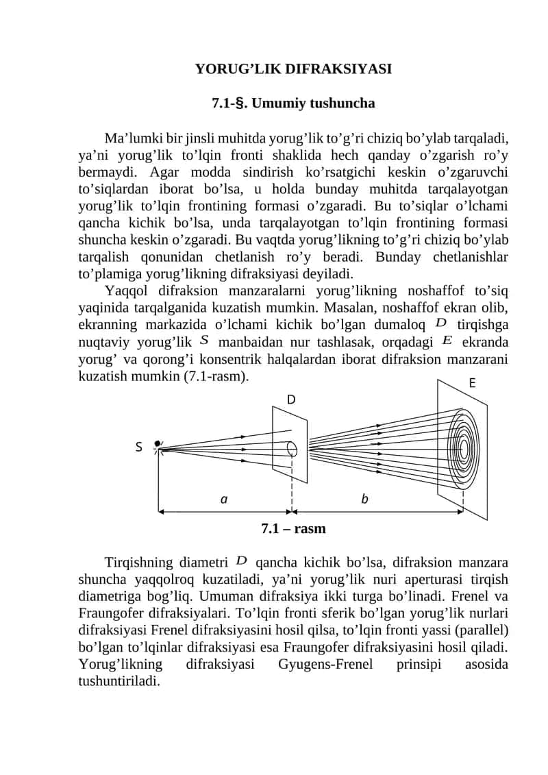 YORUG’LIK DIFRAKSIYASI