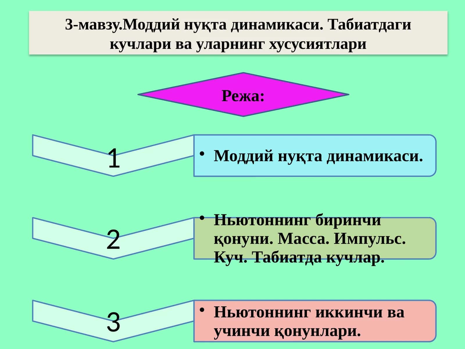 3-мавзу.Моддийнуқта динамикаси. Табиатдаги кучлари ва уларнинг хусусиятлари