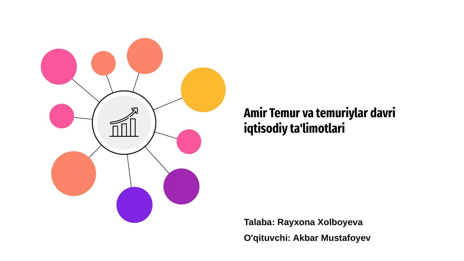 Amir Temur va temuriylar davri iqtisodiy ta'limotlari