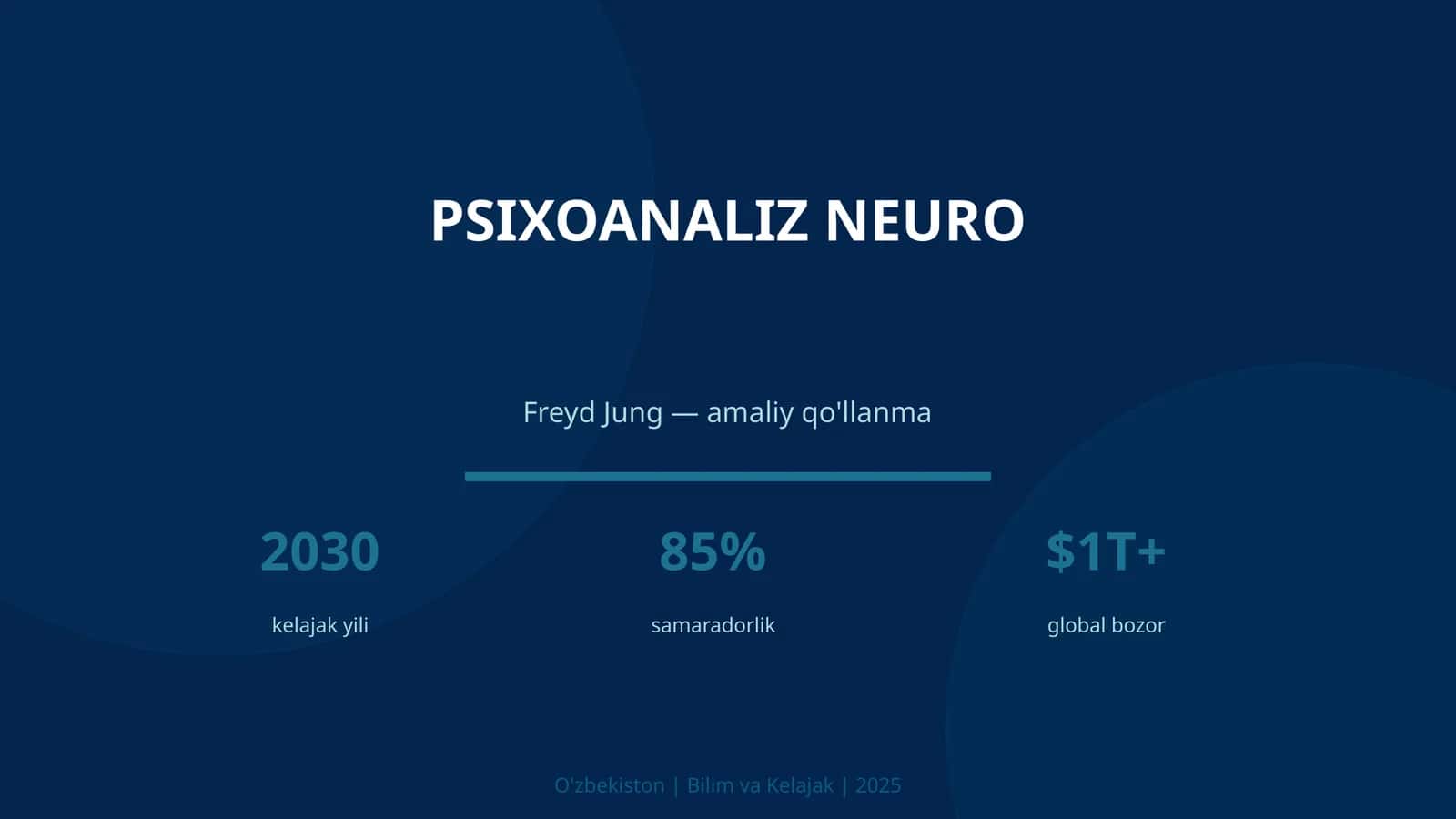 Psixoanaliz neuro