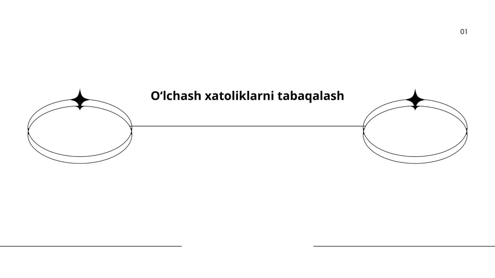 Oʻlchash xatoliklarni tabaqalash
