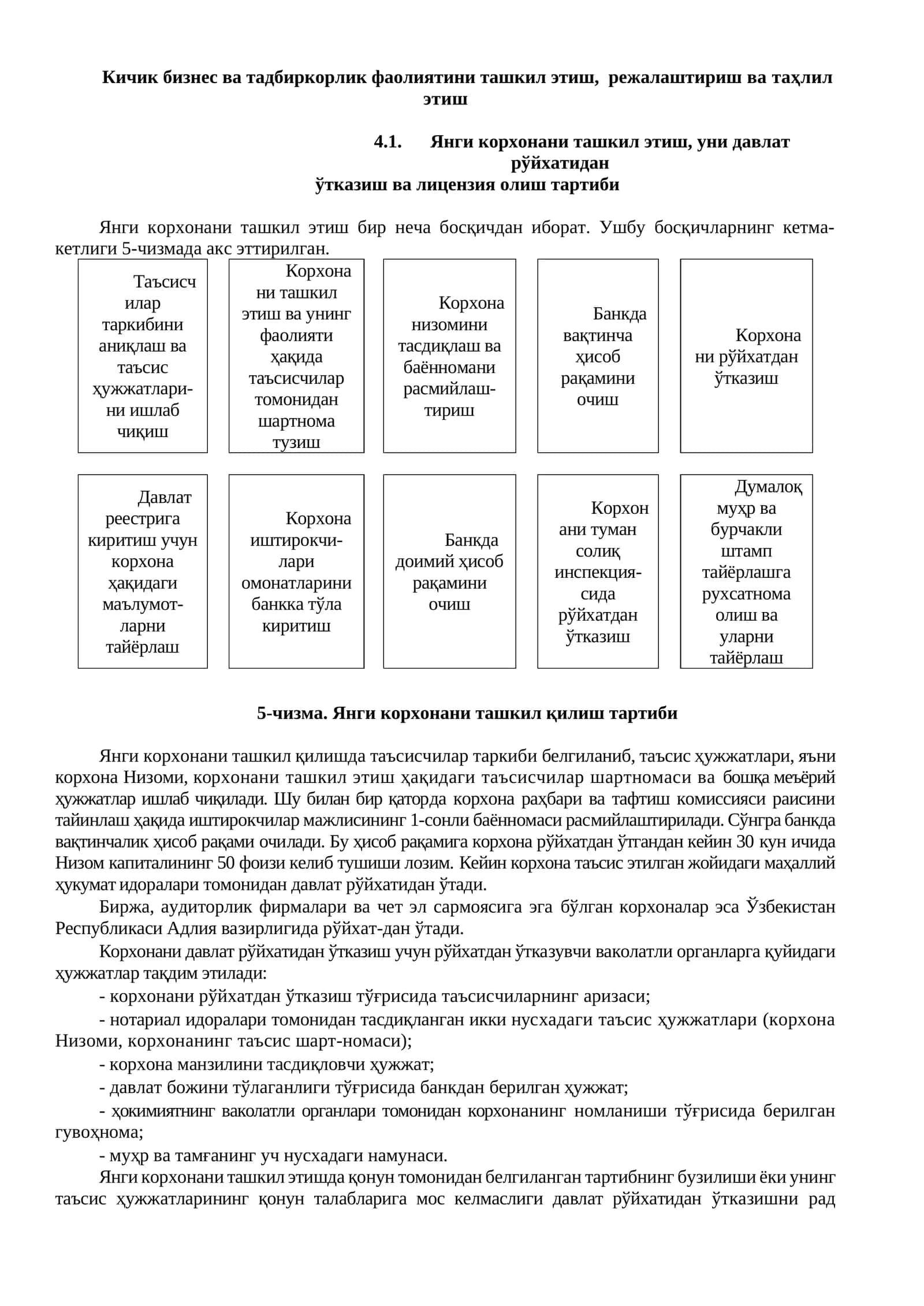 Кичик бизнес ва тадбиркорлик фаолиятини ташкил этиш, режалаштириш ва таҳлил этиш