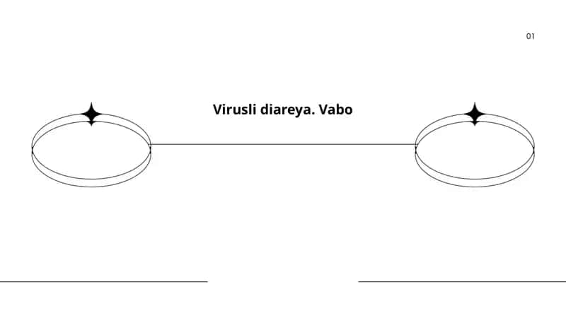 Virusli diareya