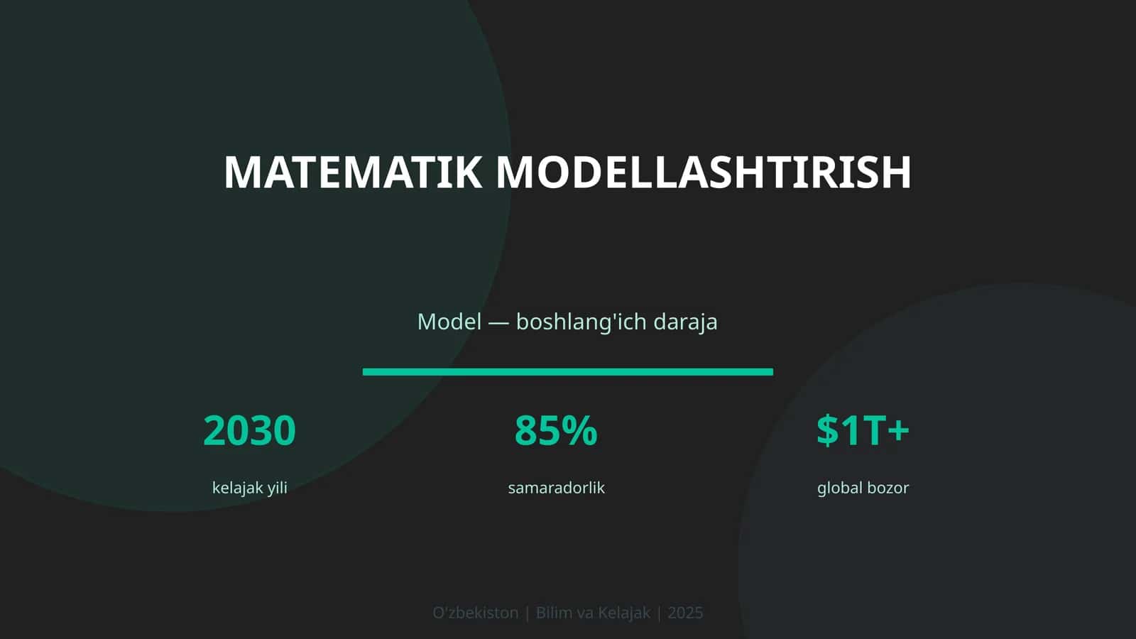 Matematik modellashtirish