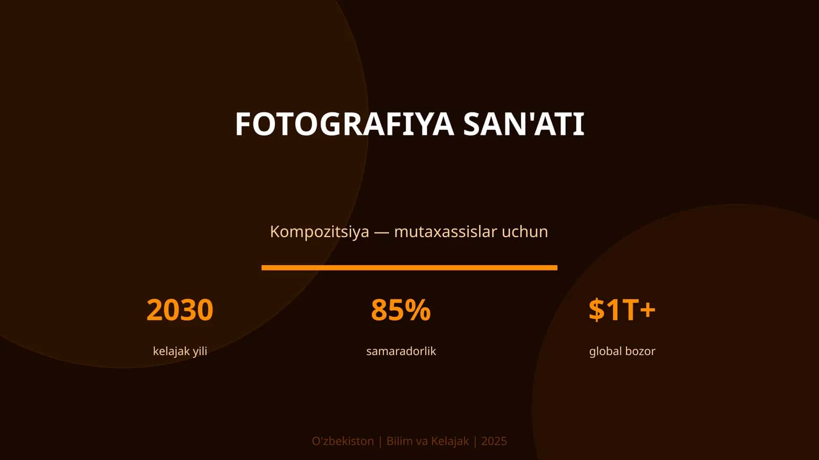 Fotografiya San'ati