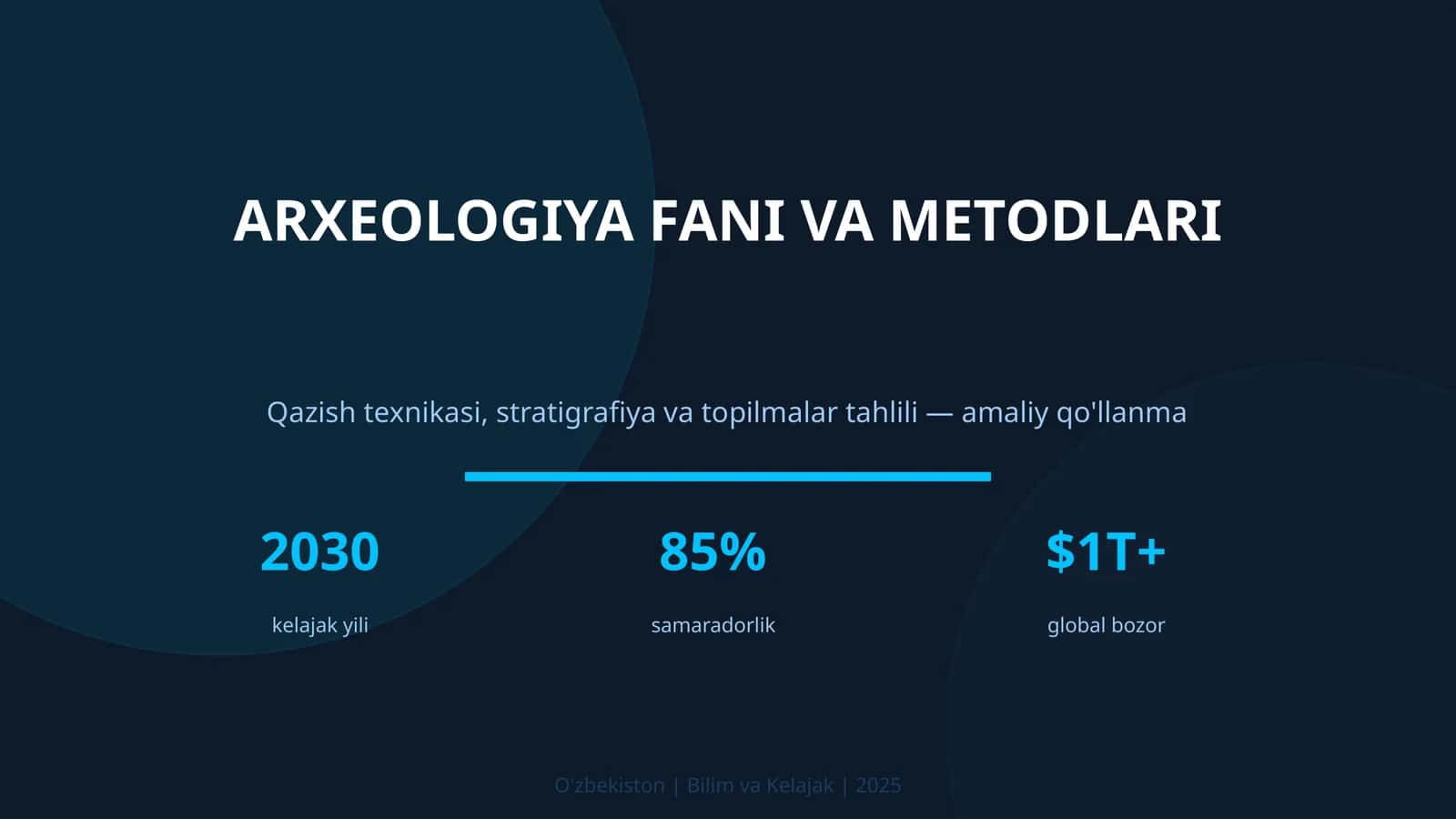 ARXEOLOGIYA FANI VA METODLARI