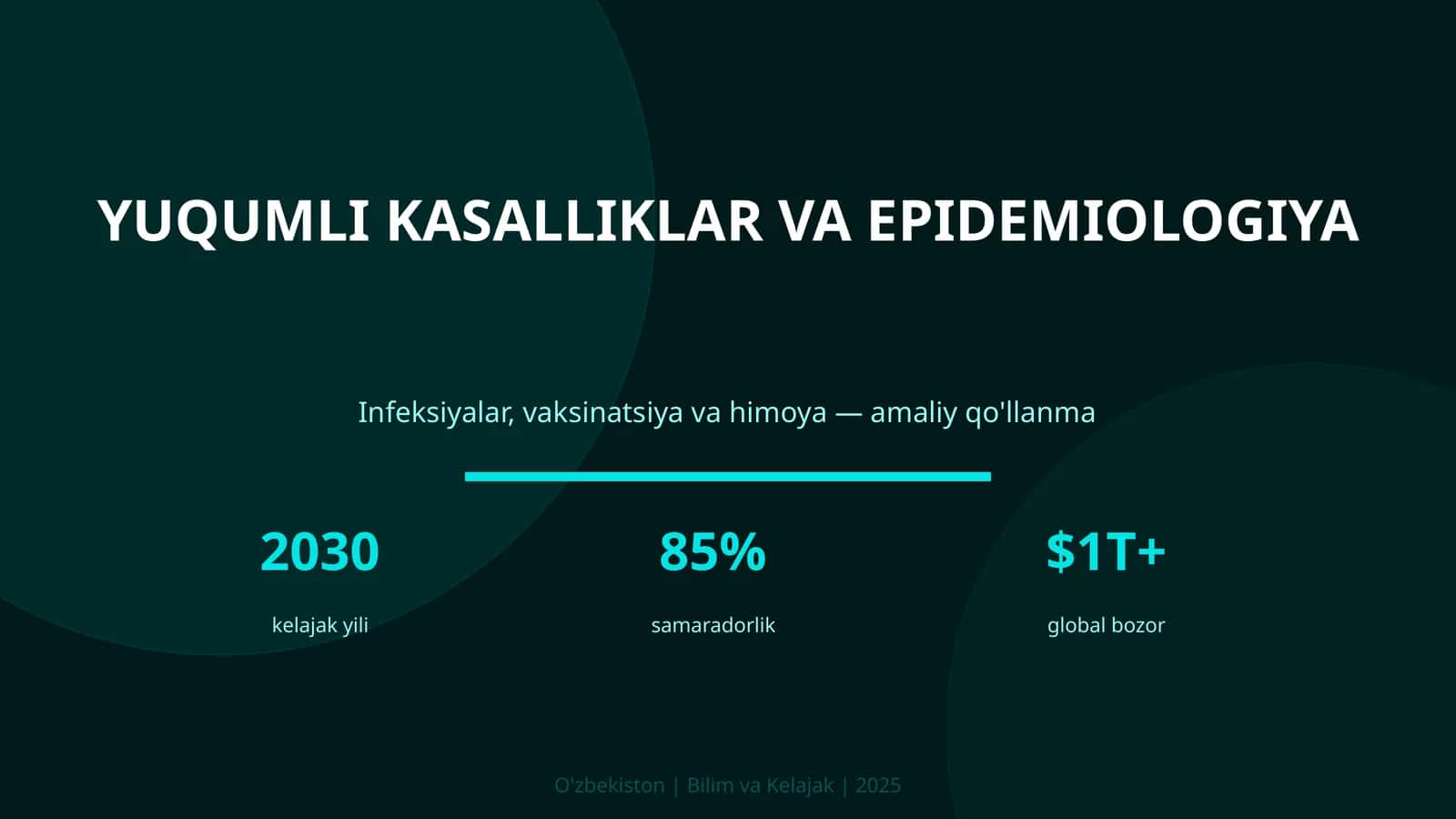 YUQUMLI KASALLIKLAR VA EPIDEMIOLOGIYA