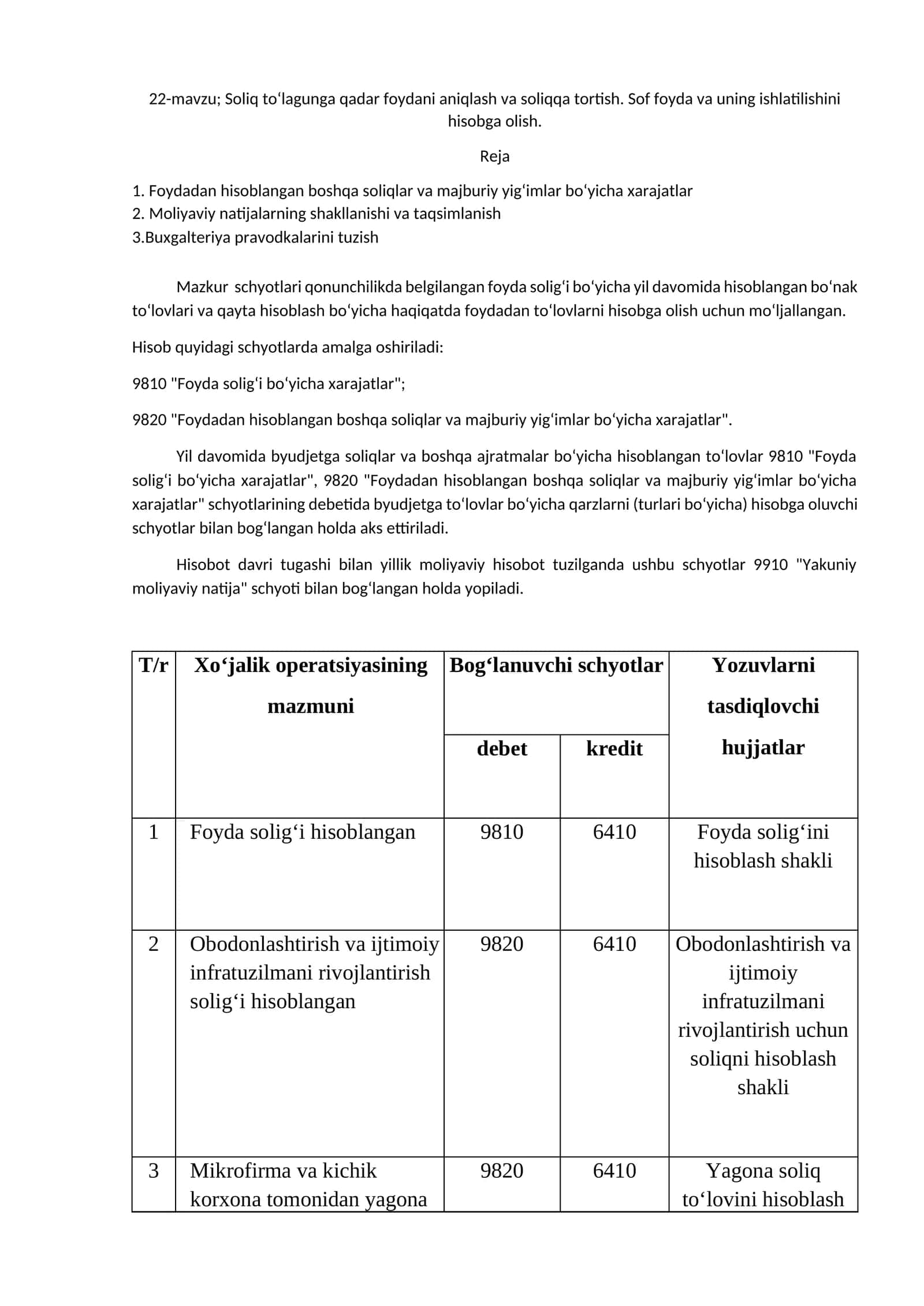 22-mavzu; Soliq to‘lagunga qadar foydani aniqlash va soliqqa tortish. Sof foyda va uning ishlatilishini hisobga olish