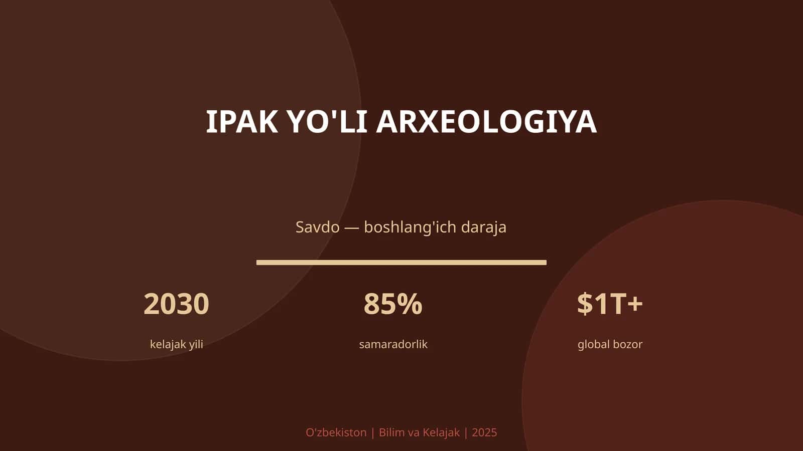 IPAK YO'LI ARXEOLOGIYA