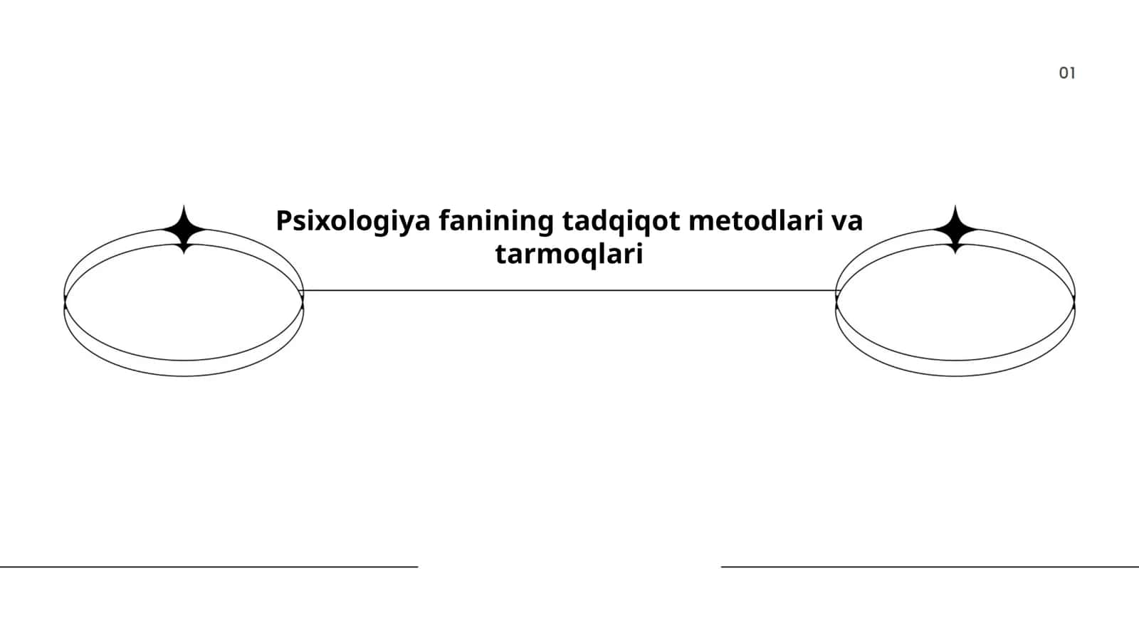 Psixologiya fanining tadqiqot metodlari va tarmoqlari
