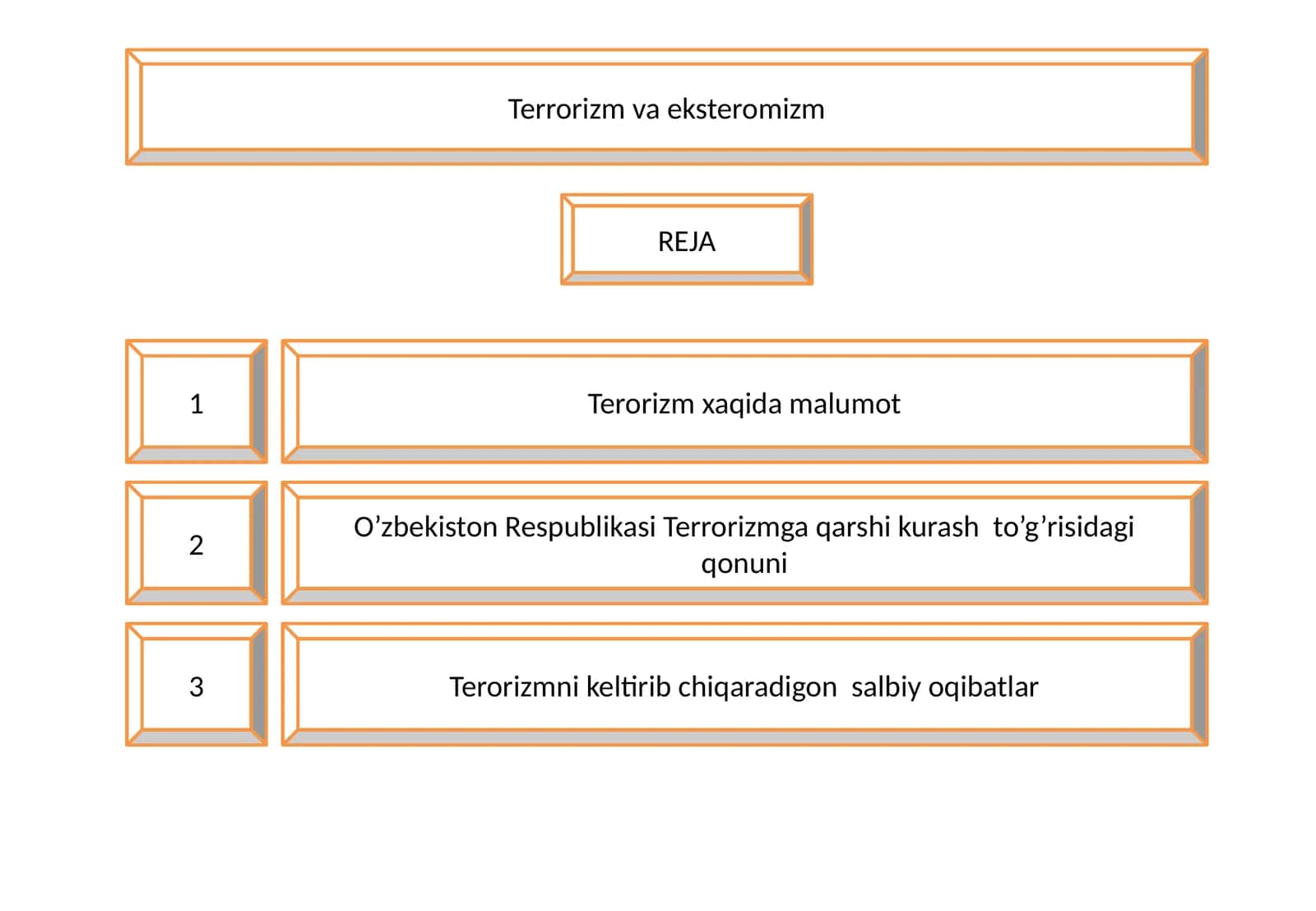 O'zbekiston Respublikasi Terrorizmga qarshi kurash to'g'risidagi qonuni