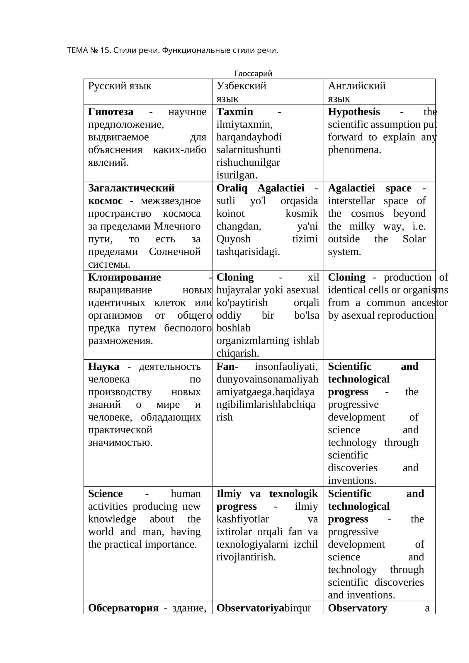 ТЕМА № 15. Стили речи. Функциональные стили речи