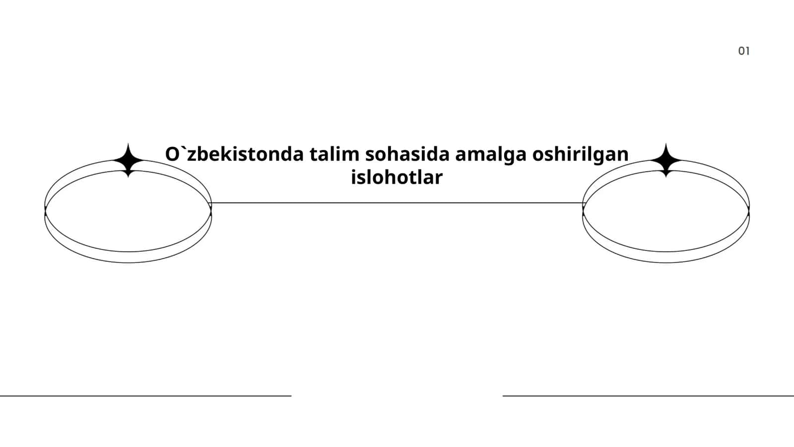 O`zbekistonda talim sohasida amalga oshirilgan islohotlar