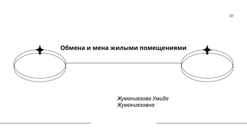 Обмена и мена жилыми помещениями