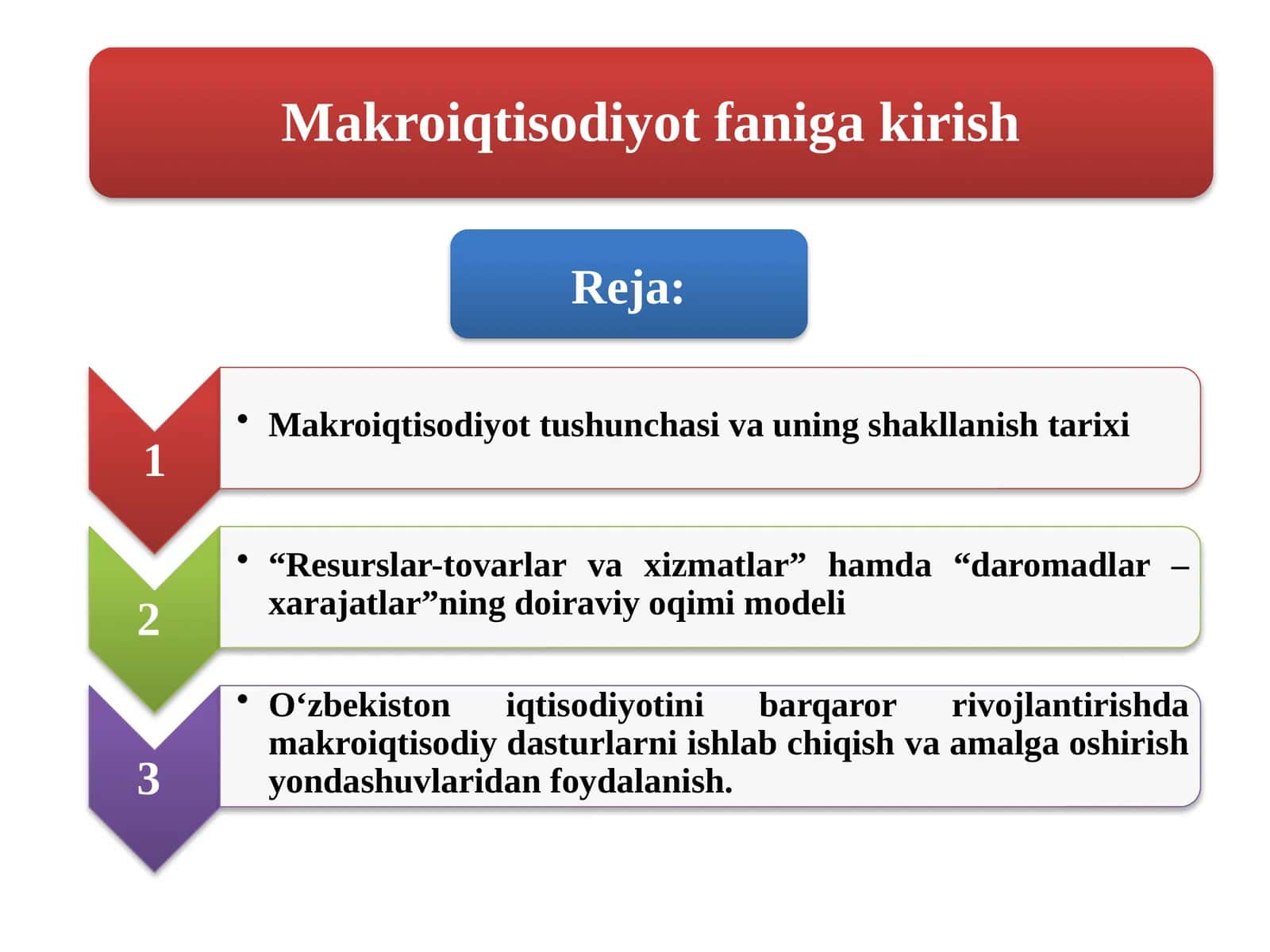 Makroiqtisodiyot faniga kirish