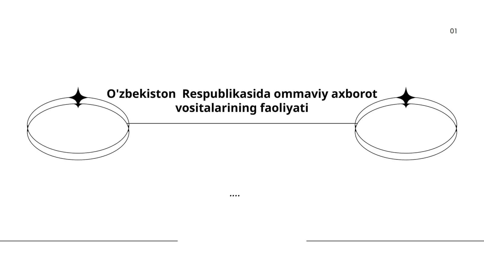 O'zbekiston Respublikasida Ommaviy Axborot Vositalari Faoliyati