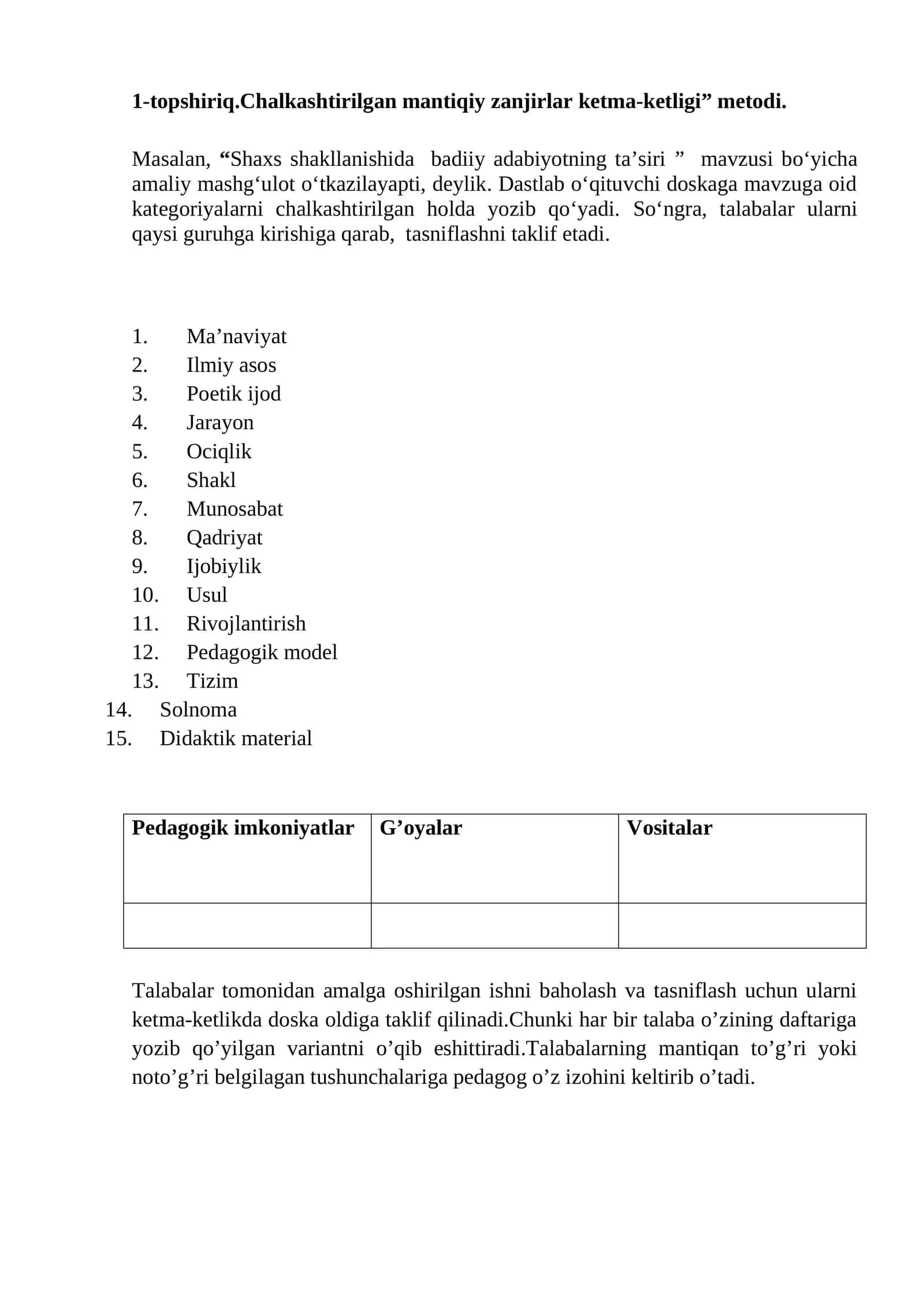 "1-topshiriq.Chalkashtirilgan mantiqiy zanjirlar ketma-ketligi” metodi"