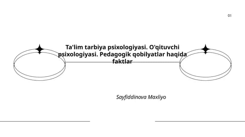 Ta'lim tarbiya psixologiyasi