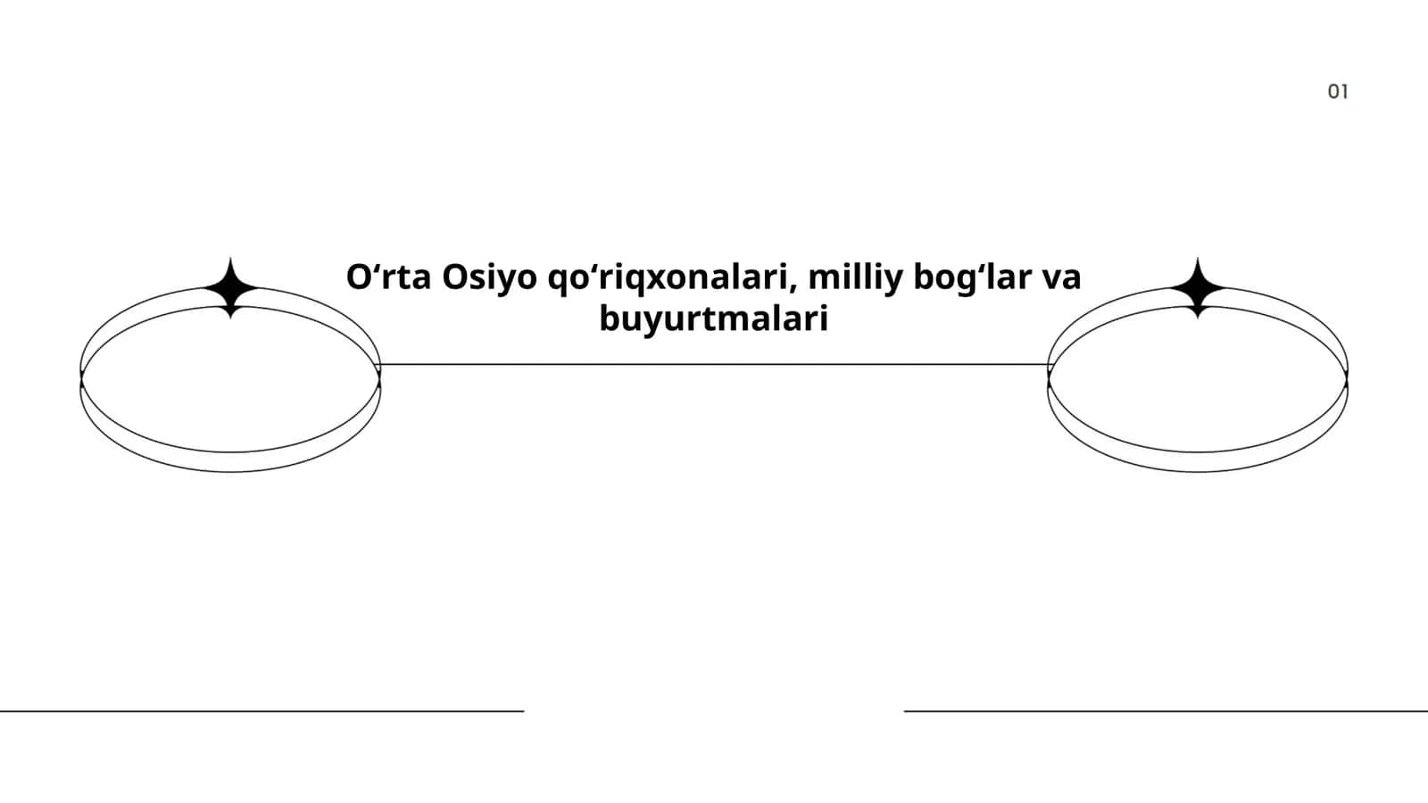Oʻrta Osiyo qoʻriqxonalari, milliy bogʻlar va buyurtmalari