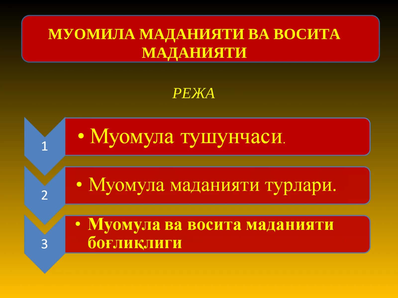 МУОМИЛА МАДАНИЯТИ ВА ВОСИТА МАДАНИЯТИ