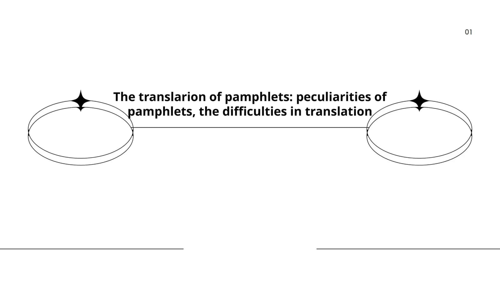 The translarion of pamphlets: peculiarities of pamphlets, the difficulties in translation