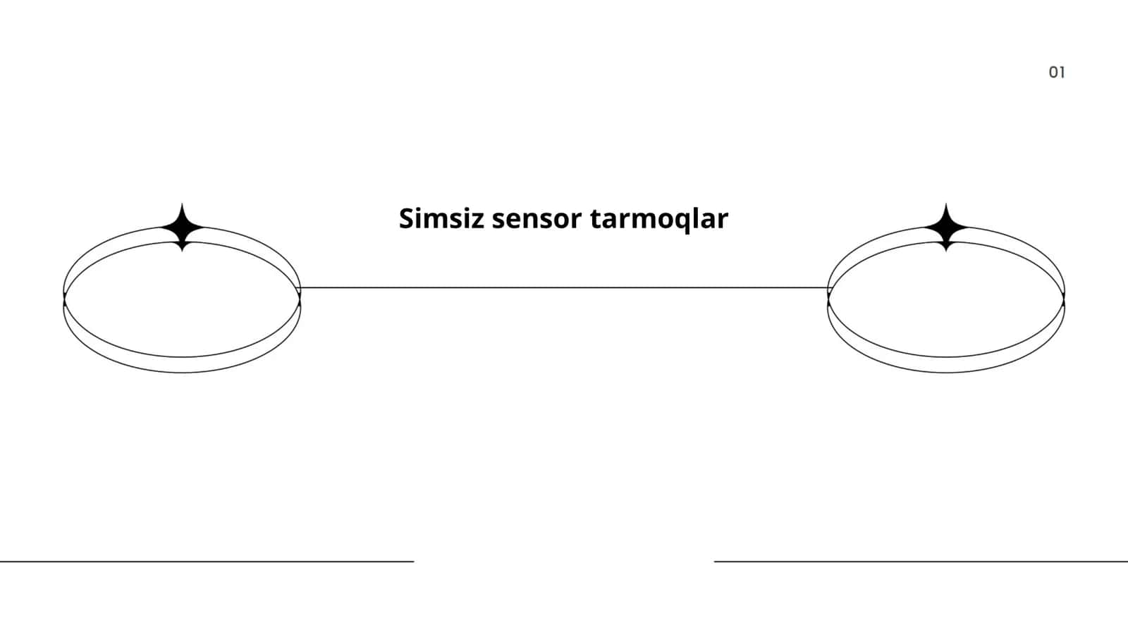 Simsiz sensor tarmoqlar